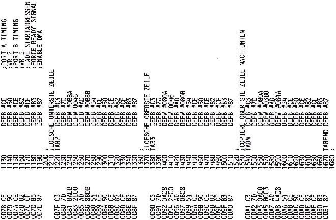 Assembler-Listing