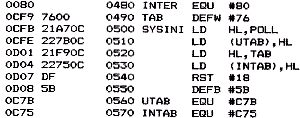 Assembler-Listing