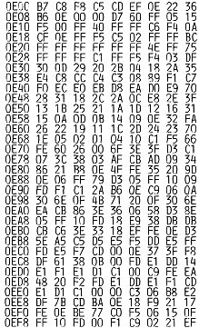 HEX-Listing