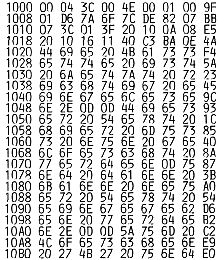 HEX-Listing