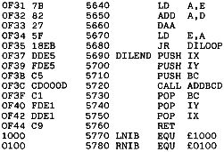 Assembler-Listing