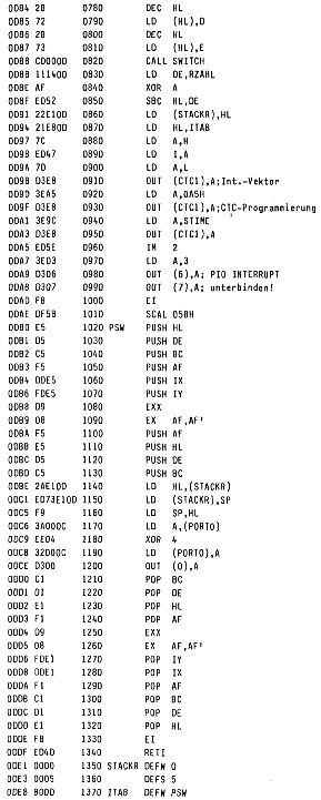 ZEAP Z80 Assembler – Source Listing